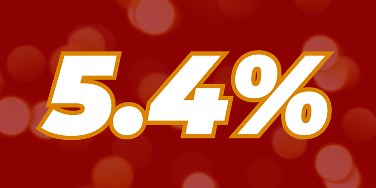 Người dân phấn khởi khi lãi suất vay nhà ở xã hội giảm còn 5,4%/năm!